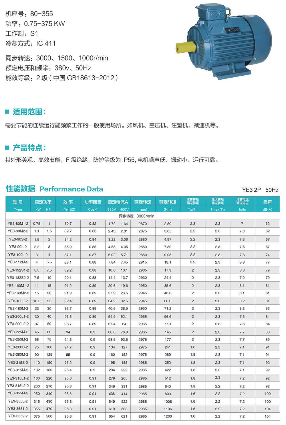 YE3系列电机